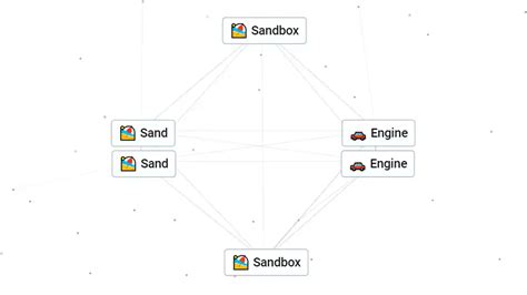 How to Make Sandbox in Infinite Craft .